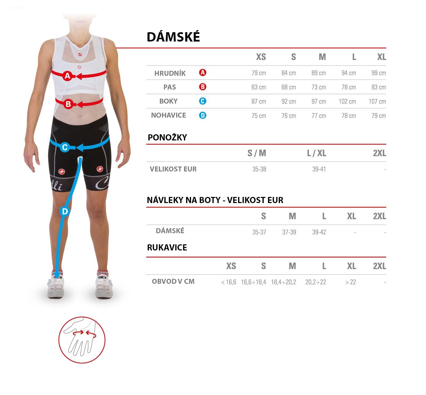 castelli damska